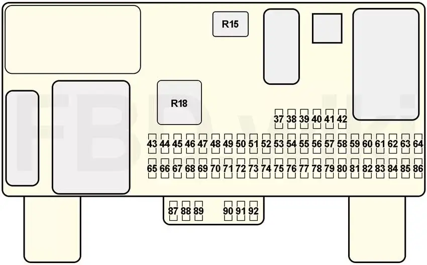 Схема блока предохранителей Вольво C30, S40, V50, C70