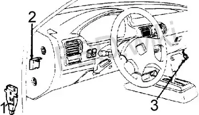 1990-1993 Honda Accord Fuse Panel Location