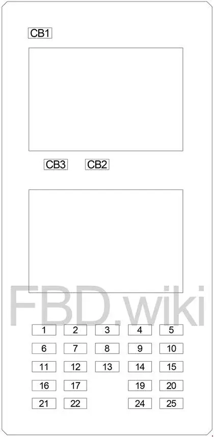 2005-2010 Jeep Grand Cherokee (WK) Fuse Panel Diagram