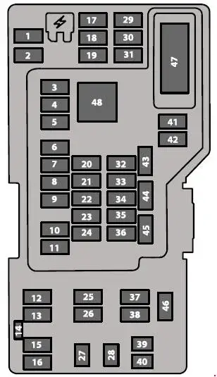 2015-2020 Ford E350, E450 Fuse Panel Diagram