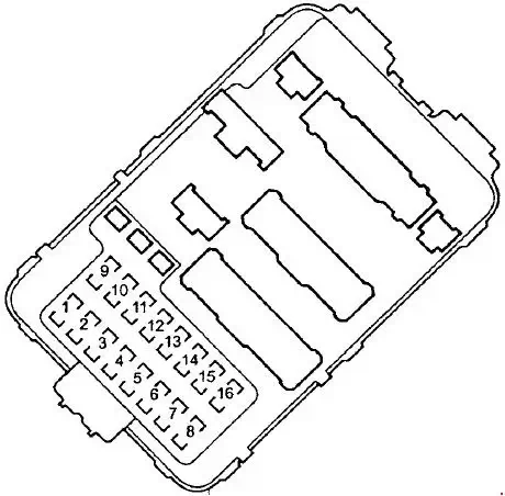 1997-2002 Honda Accord Fuse Panel Diagram