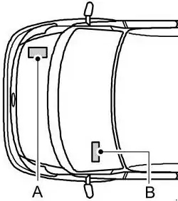 2000–2006 Ford Transit (RHD) Location Fuse Box