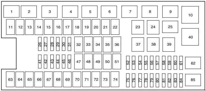 2015-2017 Ford Expedition Fuse Box Chart