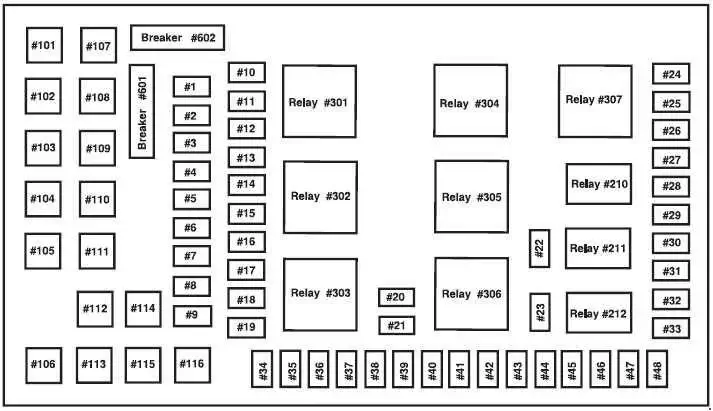2002-2005 Ford Excursion Fuse Box Chart