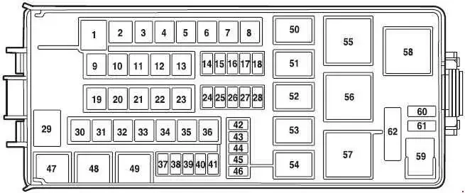 2006 Ford Fusion Fuse Block Layout