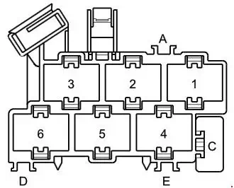 1996–2003 Audi A3 and Audi S3 Power Window Fuse Location