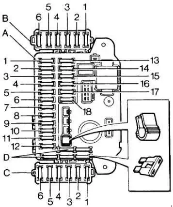 1989–1998 Land Rover Discovery 1 Diagram Fuses of Block