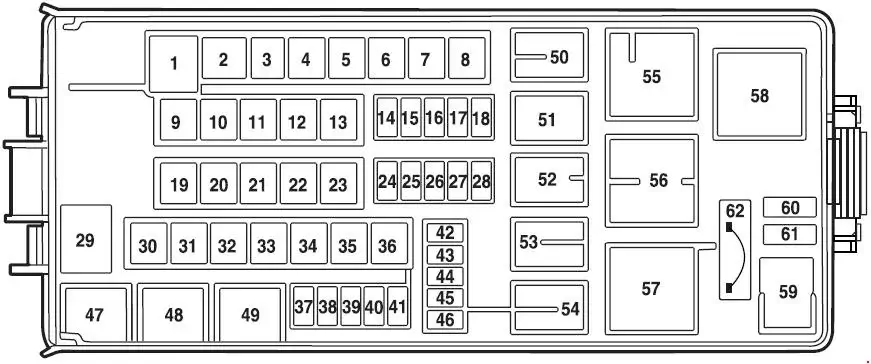 2003-2005 Lincoln Aviator - Diagram of Fuse Box