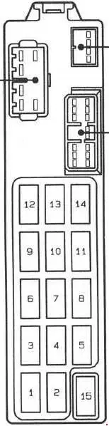 1991–1997 Mazda 626 and MX-6 - Chart of Fuse Panel