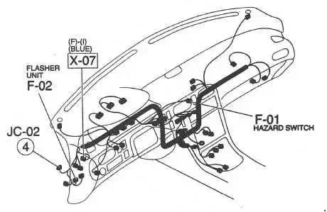 1991–1997 Mazda 626 - Location of Flasher Unit