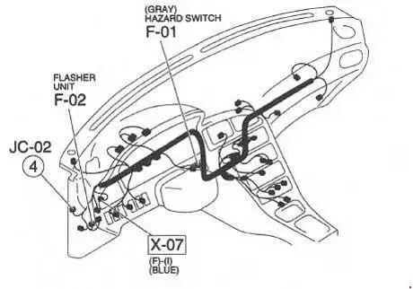 1991–1997 Mazda MX6 - Location of Flasher Unit