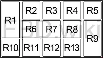 1994-2002-Audi A8 and S8 Relay Block Scheme
