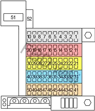 1994-2002-Audi A8 and S8 Fuse Box Chart