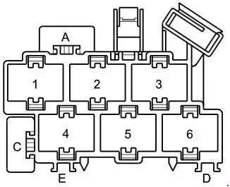 1996–2003 Audi A3 and Audi S3 Power Window Fuse Location