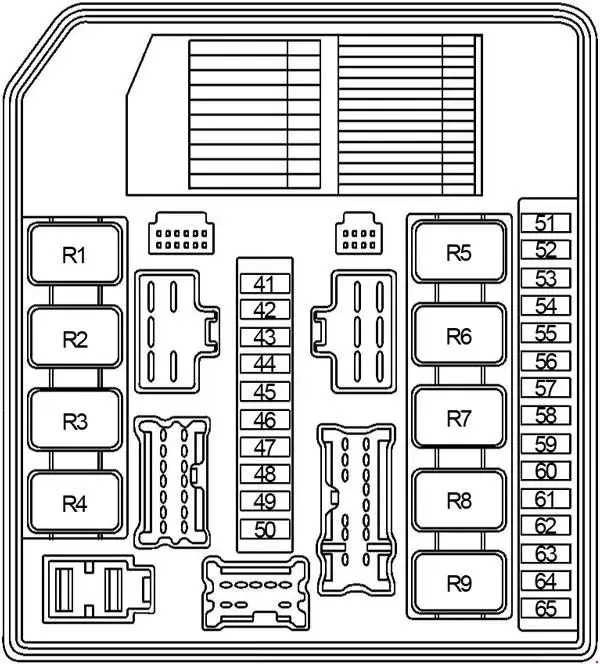 2004-2013 Nissan Note - Diagram of the Fuse Box