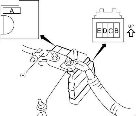 2004-2013 Nissan Note - Diagram of the Fusible Link Block