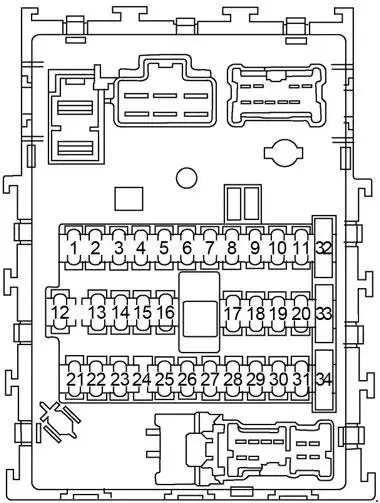 2000-2006 Nissan Sentra - Schematic of the Fuse Panel