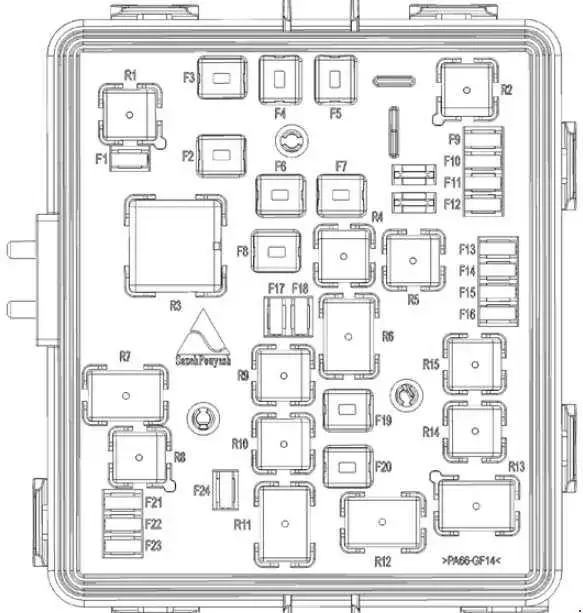 2000-2018 Peugeot Pars - Layout of the Fuse Box