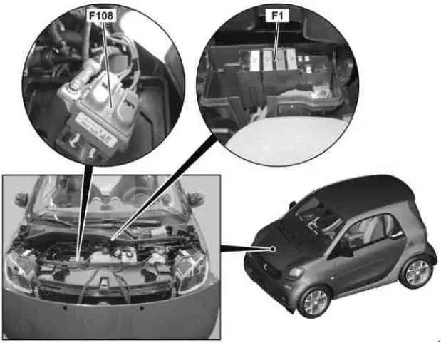 2014-2018 Smart Fortwo and Smart Forfour - Location of the Fuse Box