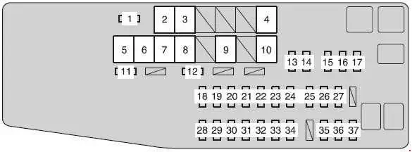 Toyota Camry (2012-2017) Diagram of the Fuse Box