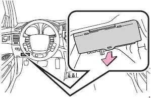 Toyota Avalon (2005-2012) Location of the Fuse Panel