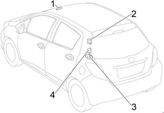 Toyota Yaris (2010-2017) Location of the Door Control Receiver