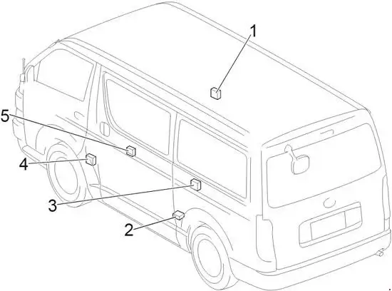 2004-2013 Toyota HiAce and Toyota Quantum (H200) Location of the Power Door Lock Relay
