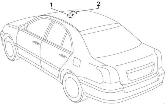 Toyota Avensis (2003-2009) Location of the Moon Roof Relay