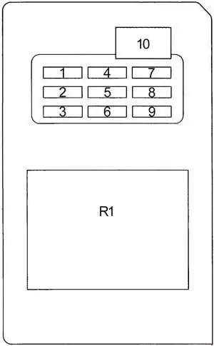 Toyota 4Runner (1999-2002) Diagram of the Fuse Panel