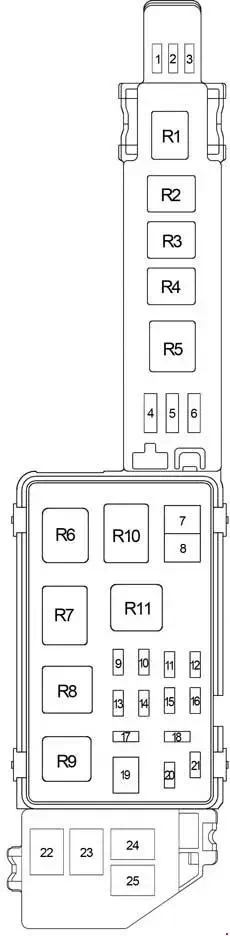 1996-2001 Toyota Camry (XV20) Diagram of the Fuse Box