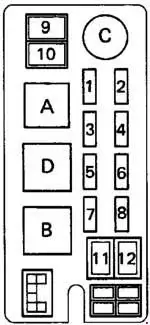 Toyota Hilux, Toyota T100 and Toyota Pickup (1989-1997) Diagram of the Fuse Box
