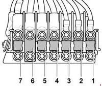 Volkswagen Crafter (2006-2016) Scheme of the Fusible Link Block