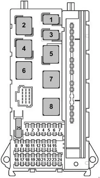 Volkswagen Crafter (2006-2016) Diagram of the Fuse Box