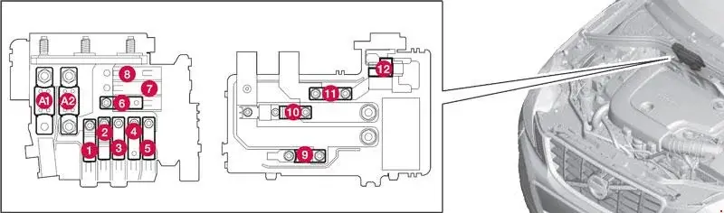 Volvo S60 (2012-2018) Diagram of the Fusible Link Block