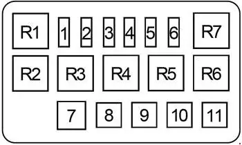 Daihatsu Terios (1997-2005) Scheme of the Fuse Box