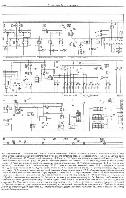 Схемы электрооборудования NISSAN URVAN, VANETTE, SERENA 1979-1993 бензин / дизель