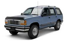 1991-1994 Ford Explorer Fuse Box Diagram