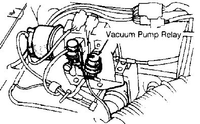 Dodge Ram 50 Vacuum Pump Relay Location