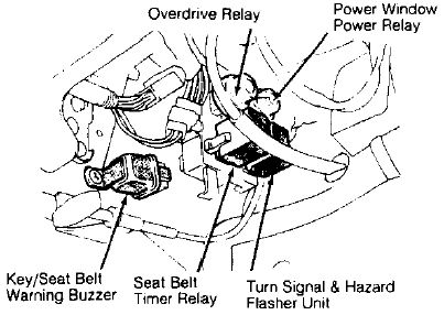 Dodge Ram 50 Power Window Relay and Hazard/Turn Signal Relay Location
