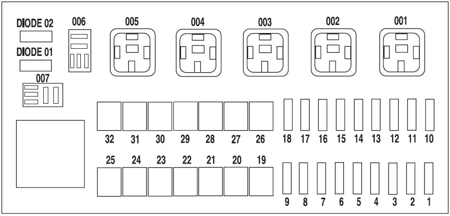 2004 ford escape alternator fuse location