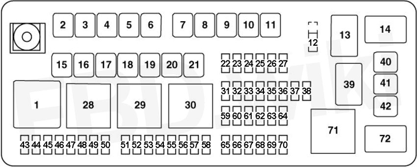 11-'22 Chrysler 300 & Dodge Charger Fuse Diagram