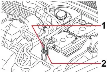 Volvo C30, S40, V50, C70 Fusible Link Location