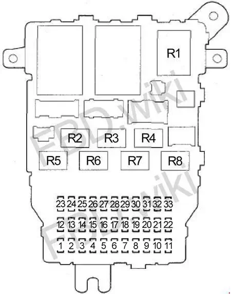 2006-2014 Honda Ridgeline Fuse Panel Diagram