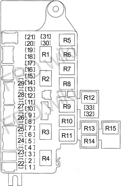 Honda Fit Engine Fuse Diagram