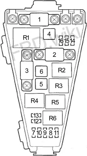 Honda Fit Engine Fuse Diagram