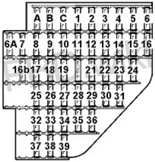 1994-1998 Saab 900 Fuse Block