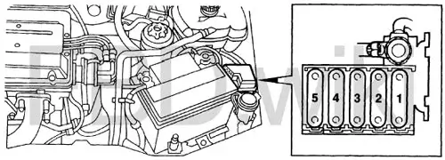 1994-1998 Saab 900 High Fuse