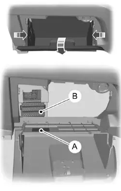 Ford Transit Connect Fuse Block Location