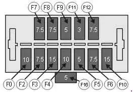 2001-2012 REVAi / G-Wiz Fuse Block Diagram