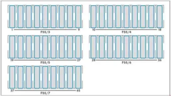 2006-2017 Mercedes Sprinter Fuse Block Layout
